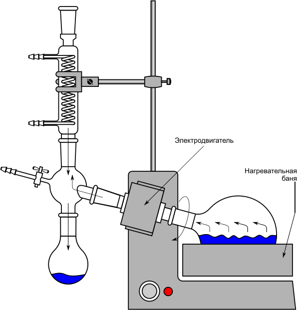 Подробная схема работы установки роторного испарителя Ротационный (роторный) испаритель "Intelligent Vapor" на 10 л - купить в интерне