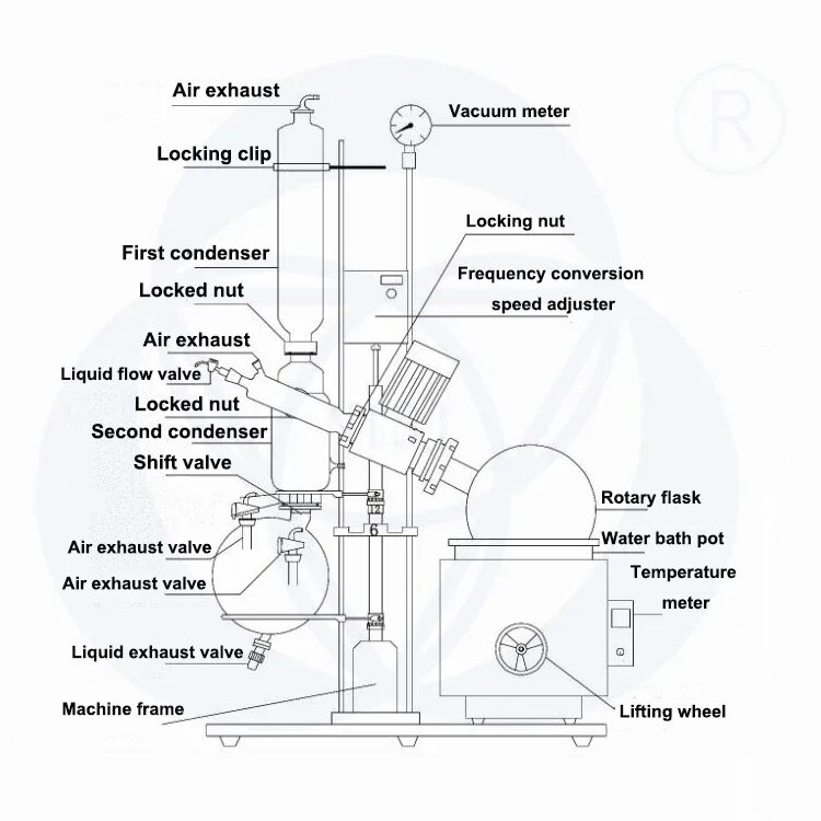 Подробная схема работы установки роторного испарителя Китай,Охлаждающая Система,Охладитель 2 Л Rotavap,Вакуумный Роторный Испаритель,Ц