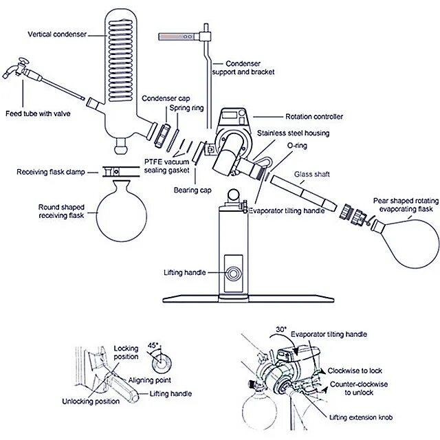 Подробная схема работы установки роторного испарителя Yuhua 100 Литровый Ltr Роторный Испаритель,Паровой Дистиллятор - Buy 100 Литров 
