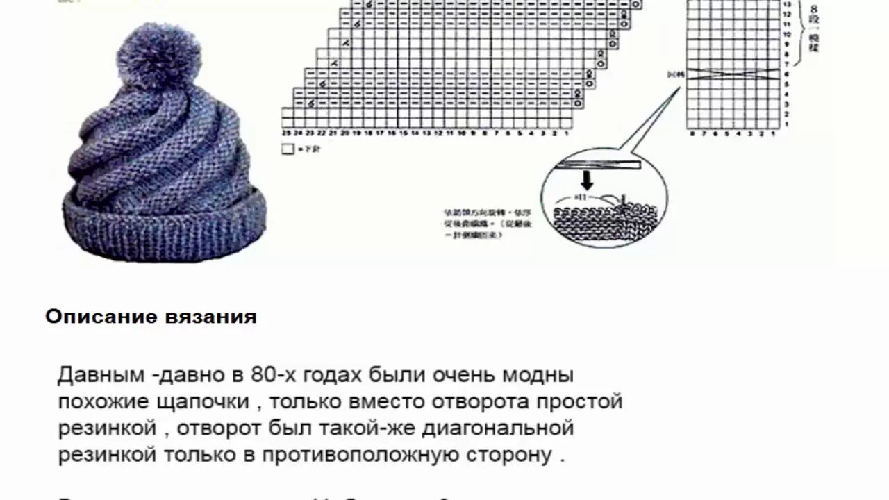 схемы шапок и снудов спицами: 25 тыс изображений найдено в Яндекс.Картинках Sear