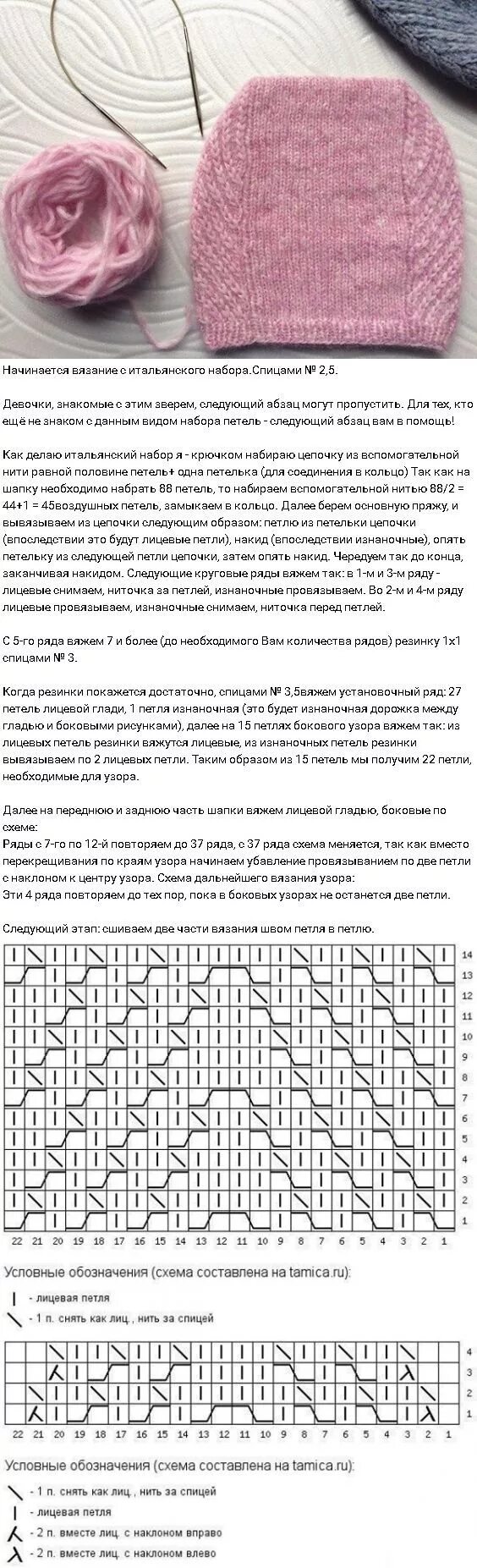 Подробная схема шапки спицами Нежная розовая шапка спицами Breien mutsen, Mutsen, Breien