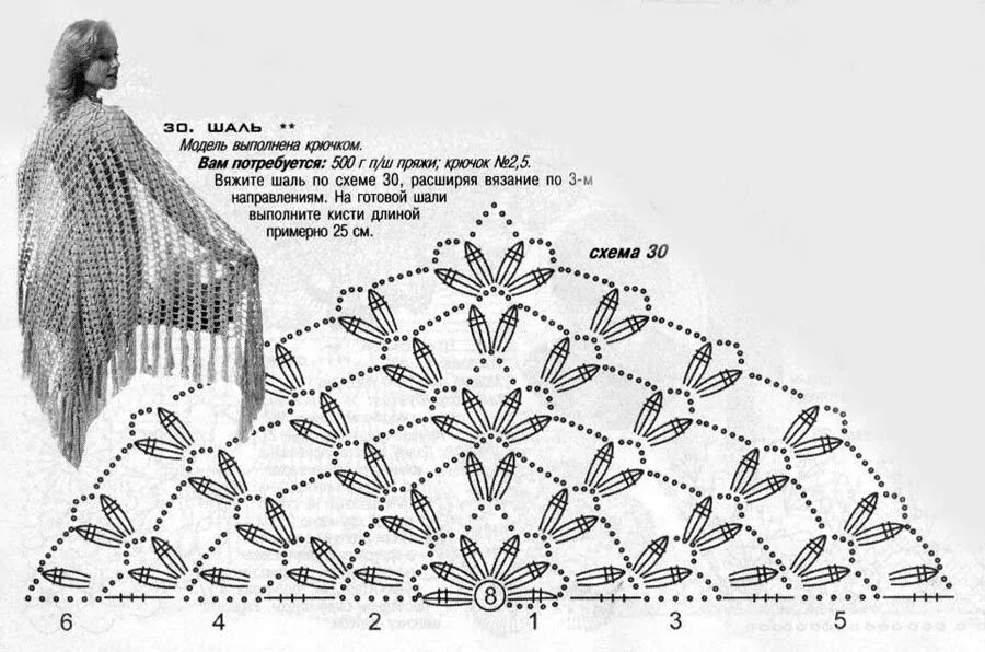 Подробная схема вязание крючком шали простые схемы вязания шали крючком, шаль крючком, простая шаль крючком, схемы ша