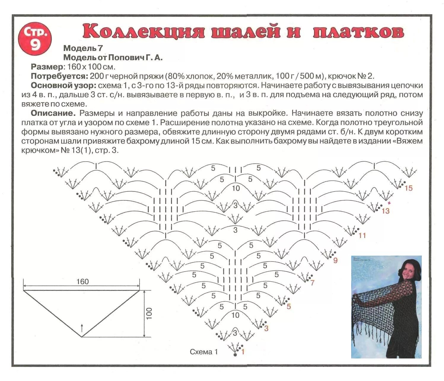 Вязание крючком простых шалей для начинающих - найдено 88 картинок