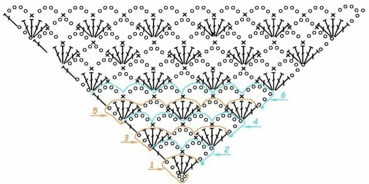 Подробная схема вязание крючком шали Шаль для куклы. Небольшая подборка схем крючком Crochet Fantasy (Вязанные фантаз