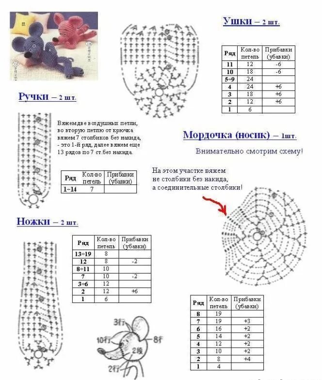 Подробная схема вязания крючком игрушки Вязание крючком игрушки: описания, схемы Crochet patterns, Doll patterns, Croche