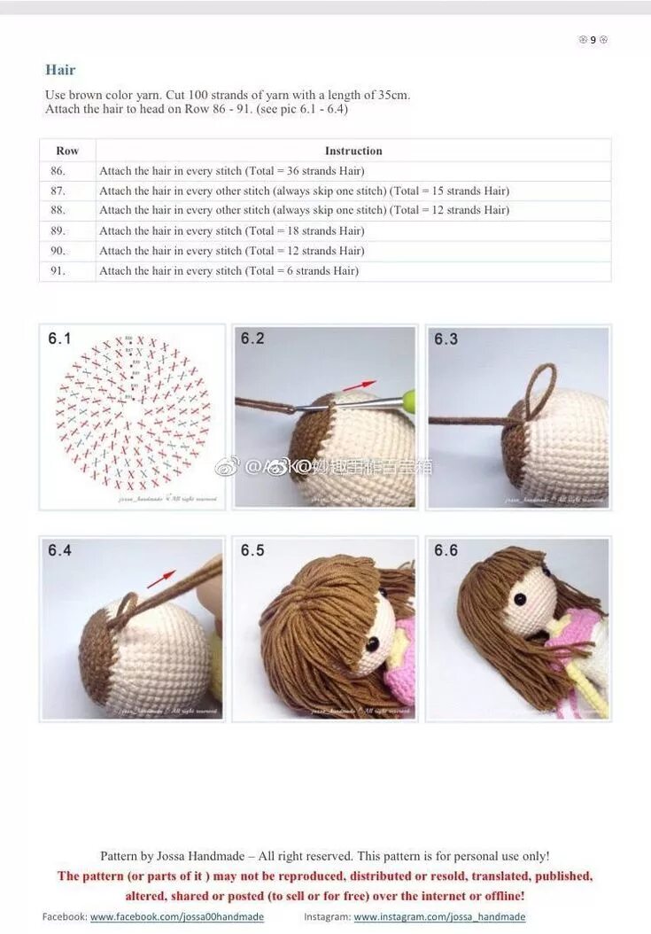 Подробная схема вязания куклы крючком Pin by 한재경 on 코바늘인형-패턴 Crochet dolls, Crochet doll pattern, Crochet dolls free p