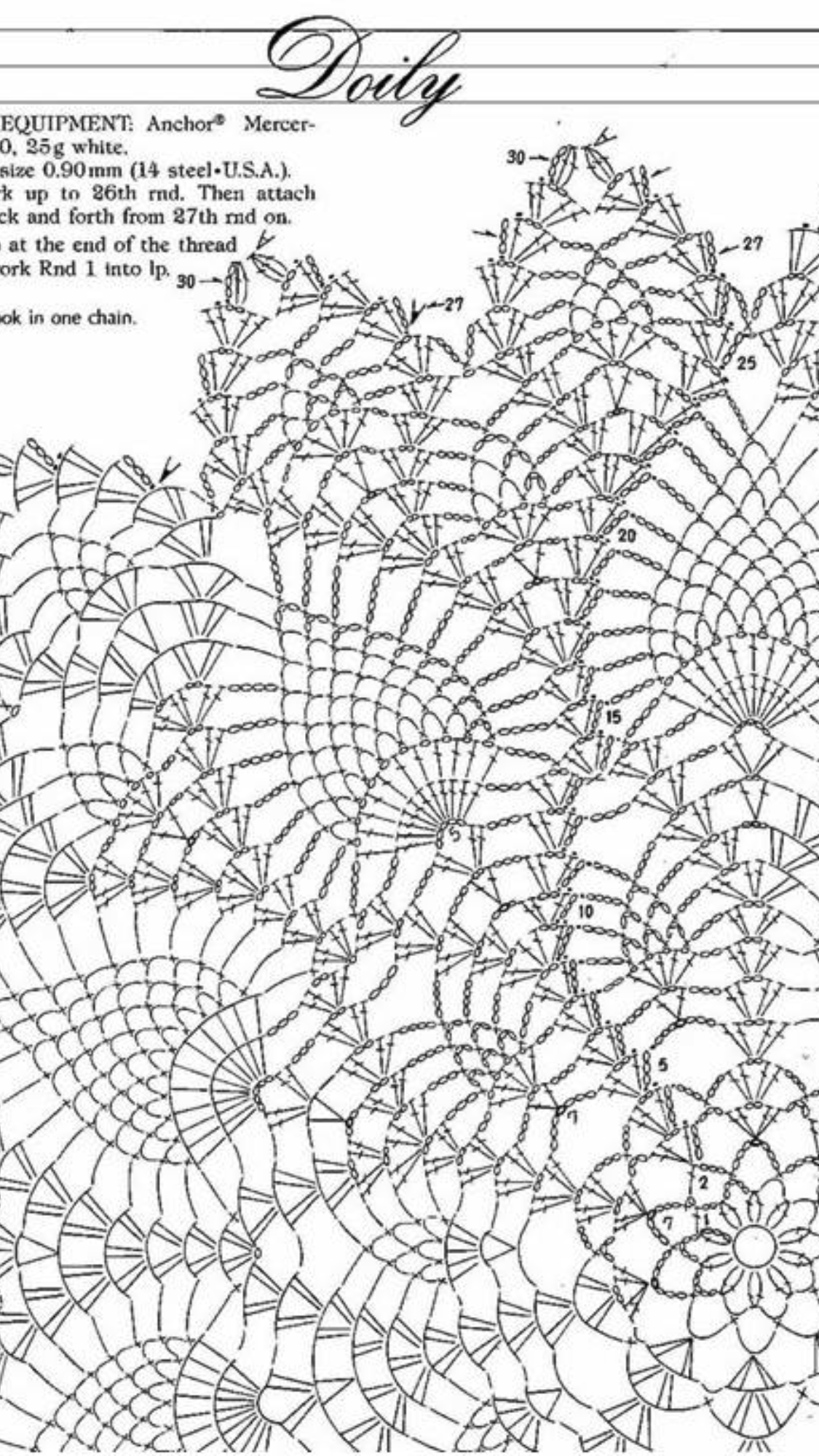 Подробная схема вязания скатерти крючком Pin by brenda blevins on Crochet Crochet mandala pattern, Crochet doilies, Croch