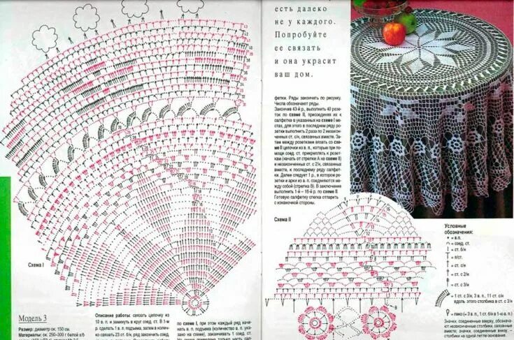 Подробная схема вязания скатерти крючком Пин от пользователя Аня Аня на доске Салфетки крючком Схемы вязаных крючком салф