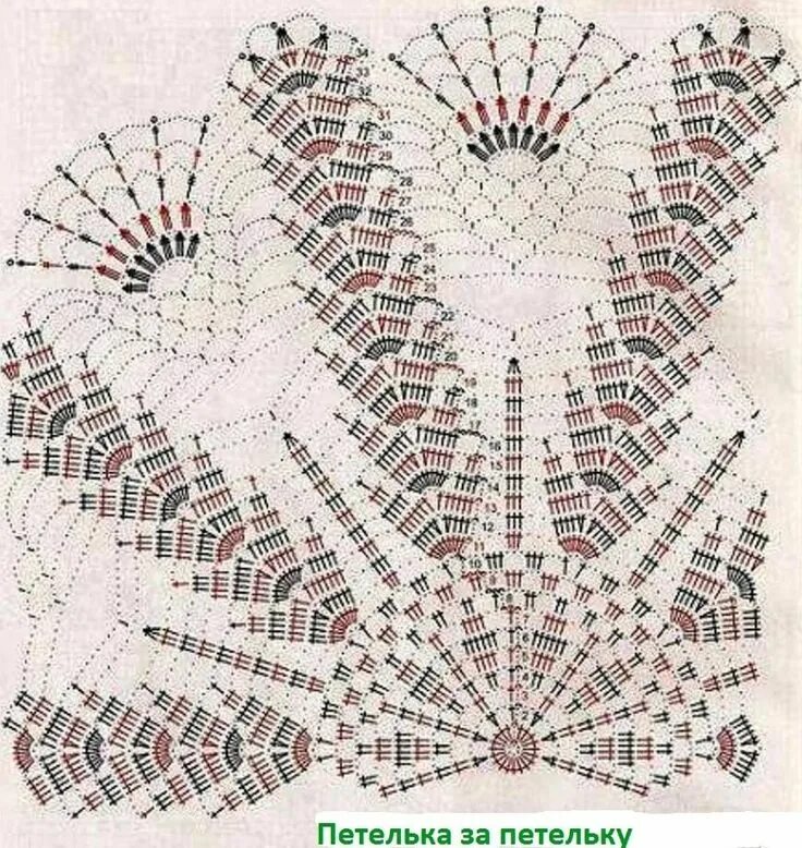 Подробная схема вязания скатерти крючком ажурная скатерть крючком с диаметром 150 см схема и описание: 10 тыс изображений