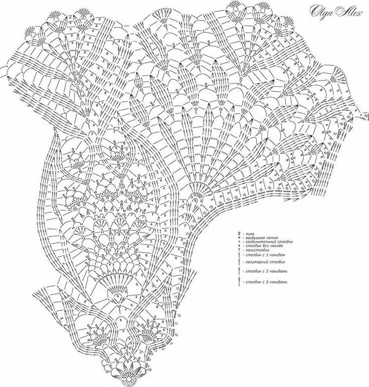 Подробная схема вязания скатерти крючком Вязаные салфетки и мелочи для дома Связанные крючком розы, Вязаные салфетки, Схе