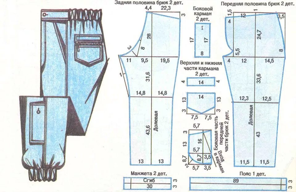 Подробная выкройка мужских брюк на 64 размер мужские брюки Easy sewing patterns, Womens sewing patterns, Sewing patterns