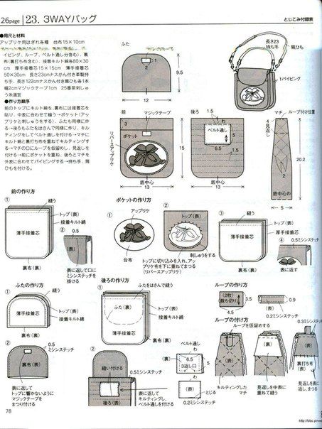 Подробная выкройка стеганой сумки Сумки ручной работы Э К С К Л Ю З И В. Выкройки. (With images) Album, Bag patter