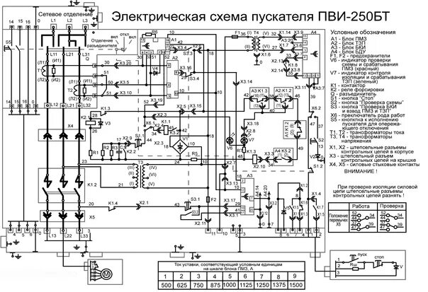 Подробное описание электрических схем #ПВИ250БТ #схемаПВИ250БТ #схемапускателяПВИ250БТ. Фотография из альбома Схемы - 