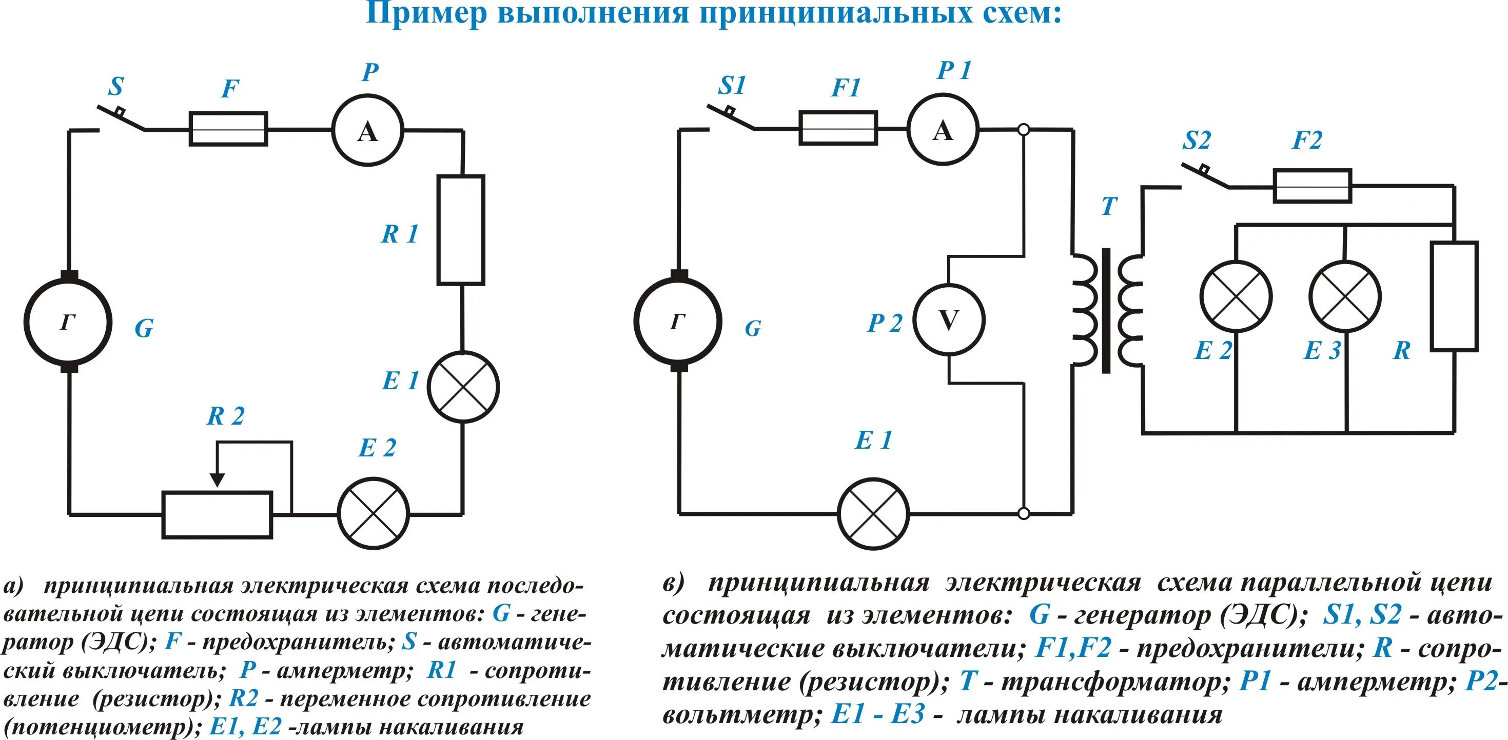 Подробное описание электрических схем 2 Схемы электрических цепей их элементы и изображение