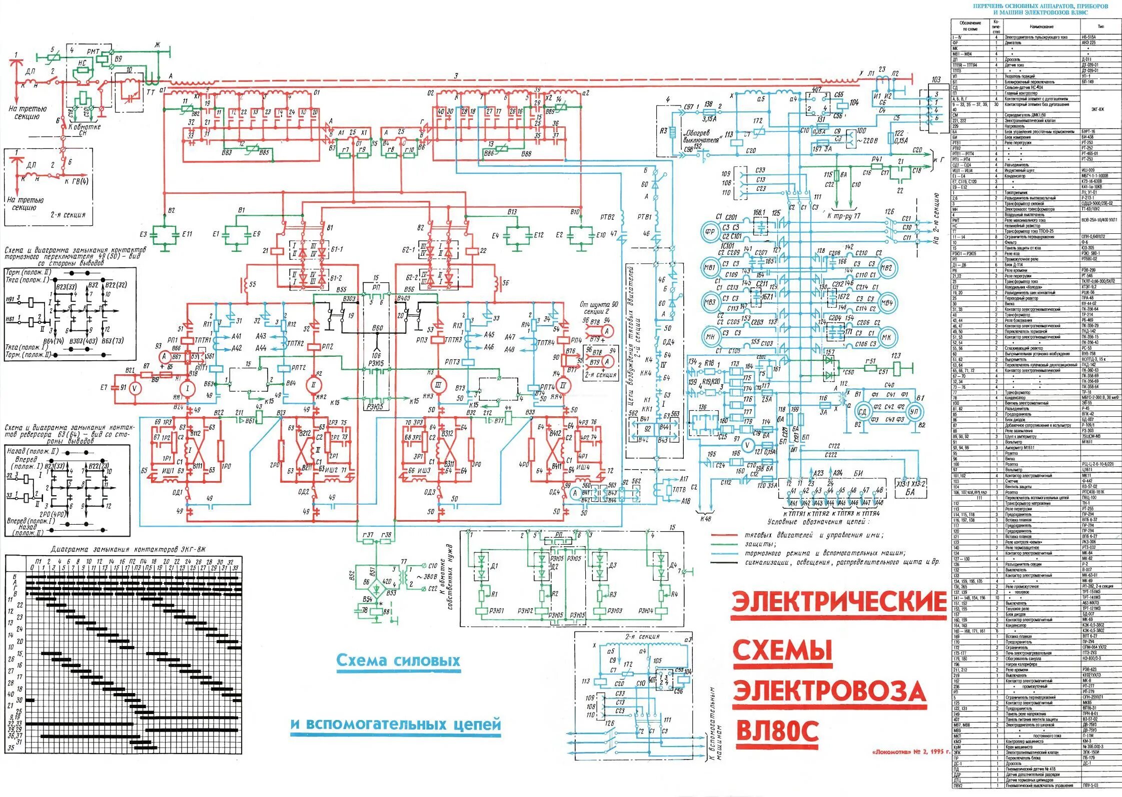 Подробное описание электрических схем Красноярский институт железнодорожного транспорта - КрИЖТ ИрГУПС