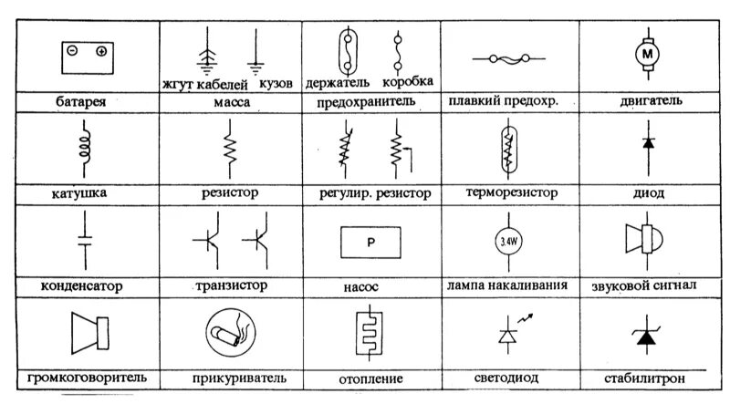 Подробное описание электрических схем Ремонт Мазда 323: Электрические схемы Mazda 323. Описание, схемы, фото