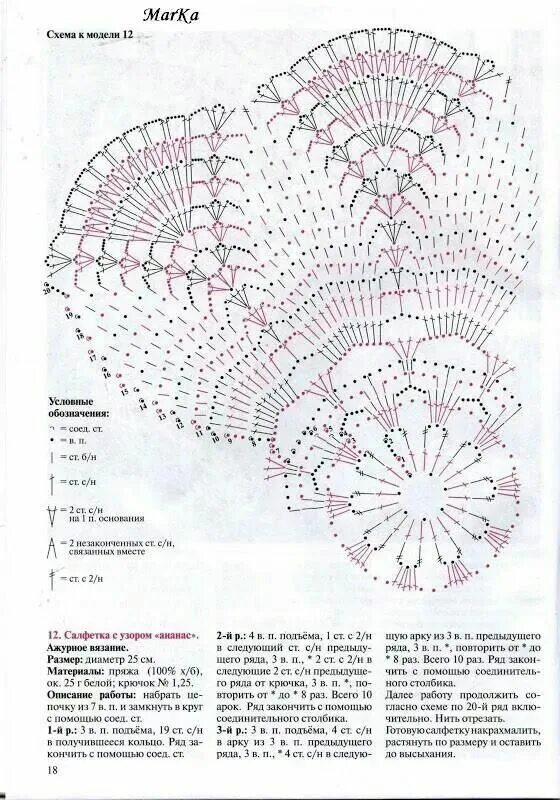 Подробное описание схемы крючком Schema centro Crochet stitches tutorial, Crochet diagram, Crochet chart