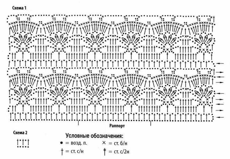Подробное описание схемы крючком f2 31 Вязка оторочки крючком, Виды петель для вязания крючком, Схемы вязания крю