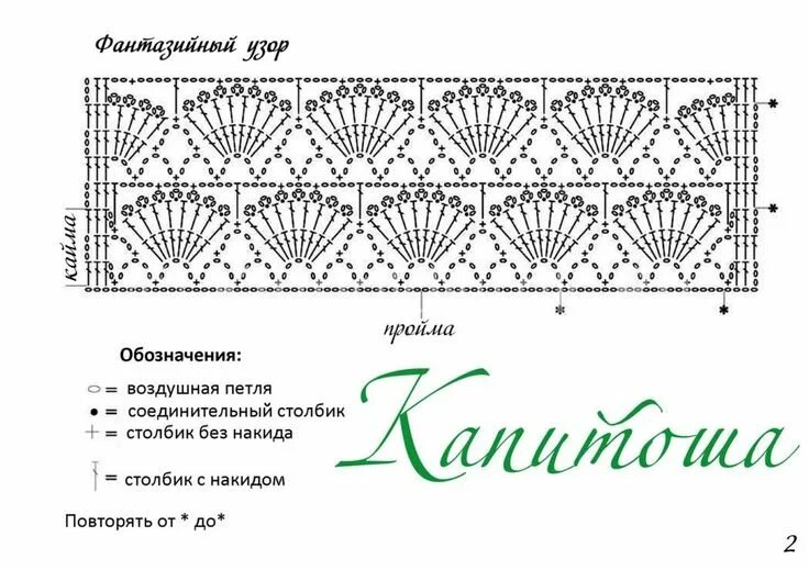 Подробное описание схемы крючком болеро крючком: 26 тыс изображений найдено в Яндекс.Картинках Crochet art, Patte