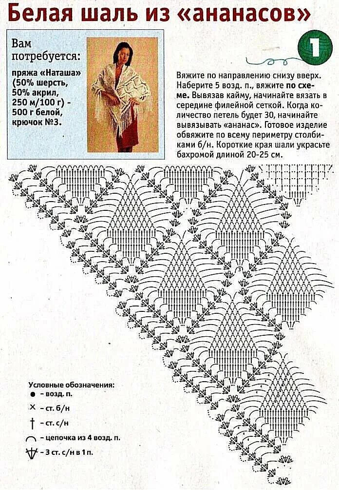 Подробное описание схемы вязание шали крючком Не нужно больше искать в интернете: подборка чудесных шалей из журналов фото+схе