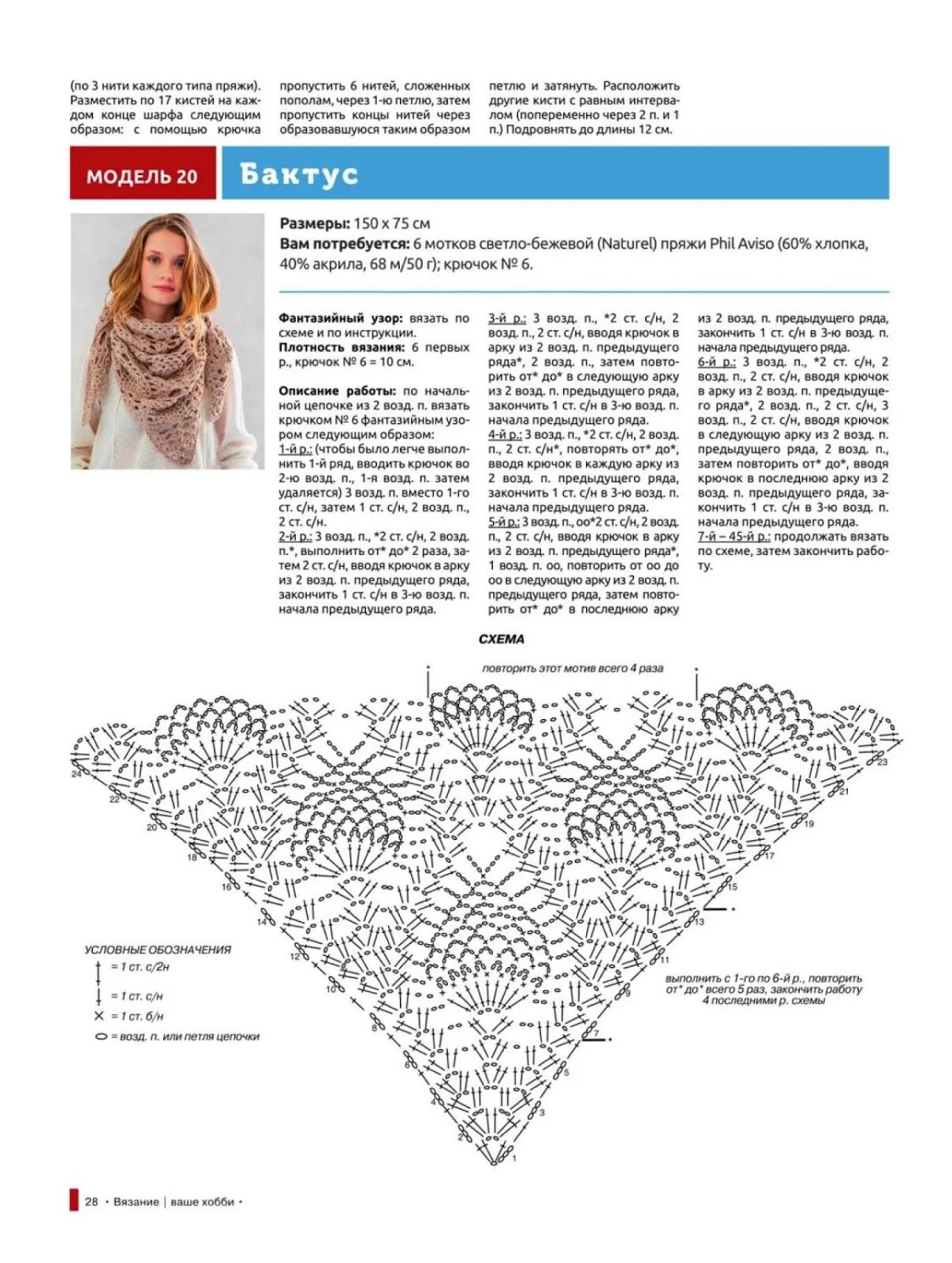 Подробное описание схемы вязание шали крючком Картинки СХЕМА ВЯЗАНИЯ КРЮЧОК ШАЛ