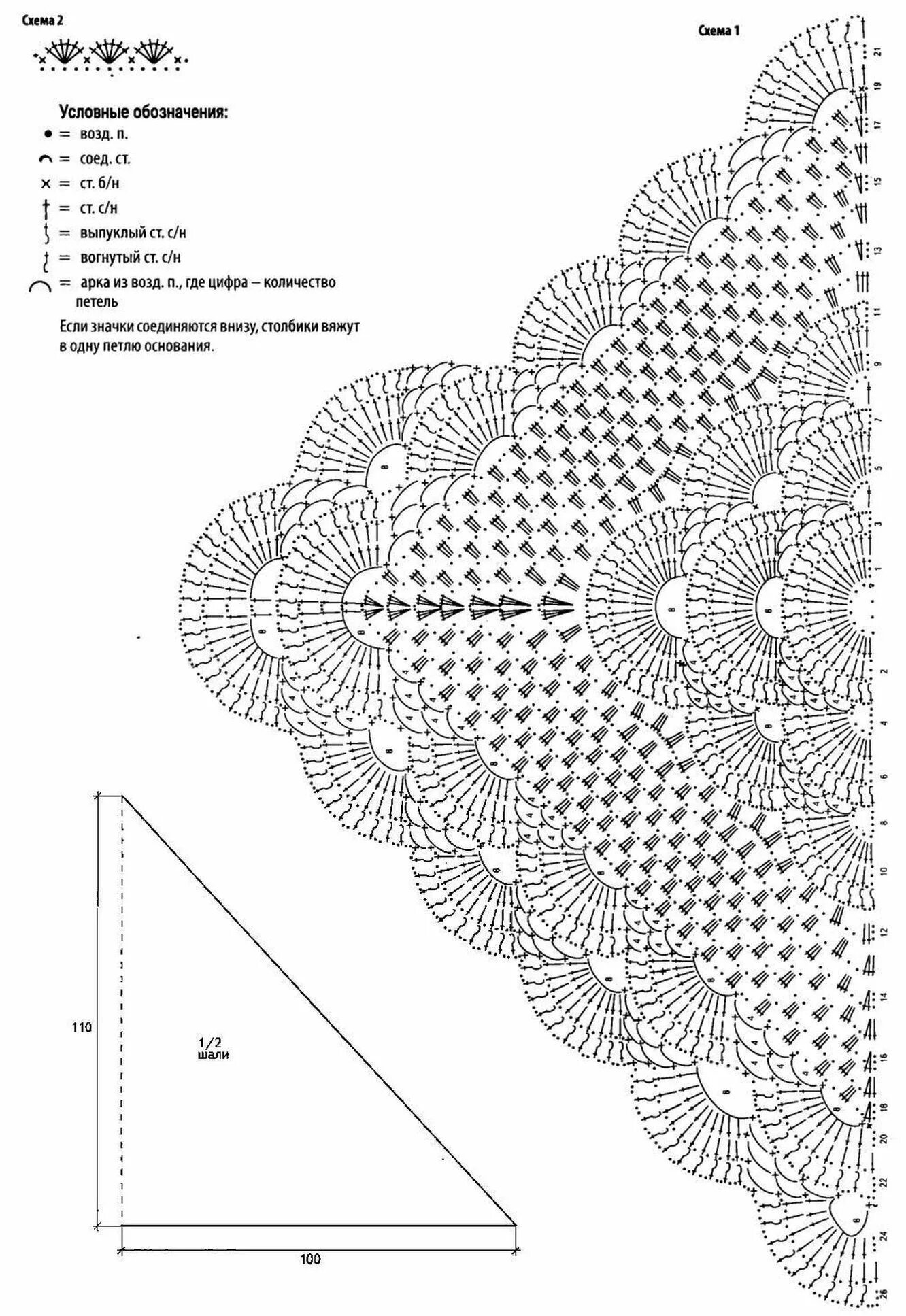 Подробное описание схемы вязание шали крючком Кликните для закрытия картинки, нажмите и удерживайте для перемещения Связанные 