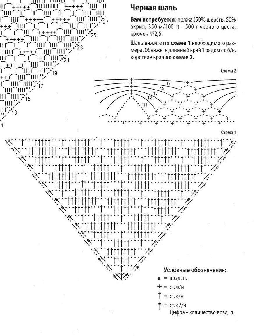 Подробное описание схемы вязание шали крючком Картинки СХЕМА ШАЛИ БАКТУС