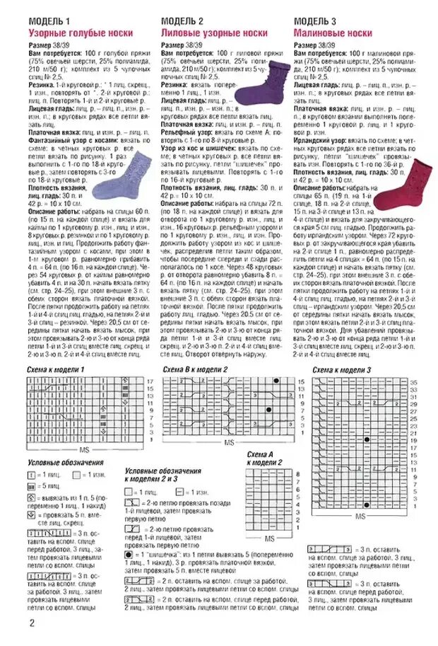 Подробное описания схемы вязания носков спицами Мамчик_Плюшевый: Альбом"DМ 2004-00 СВ № 01(05) - НОСКИ, ШАРФЫ И ШАПКИ" - КЛУБ МА