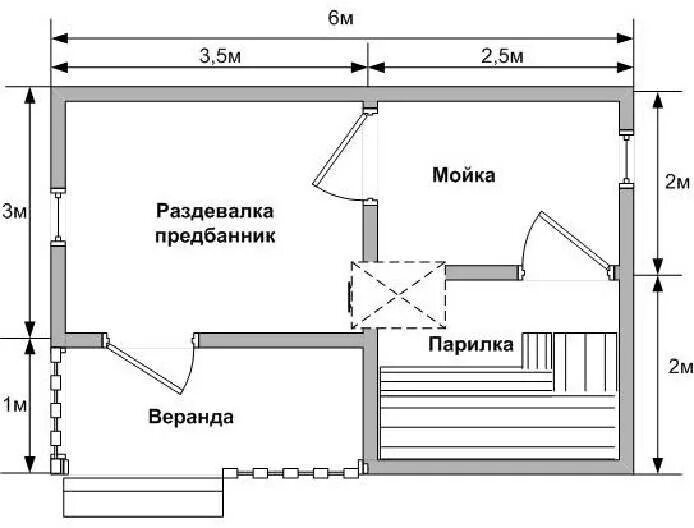 Подробные чертежи бани Как построить баню в гараже - варианты и общие правила