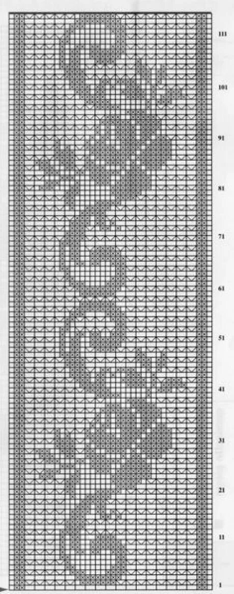 Подробные схемы филейного вязания крючком Филейное вязание Вязаная крючком скатерть, Вязаные занавески, Вязаные крючком за