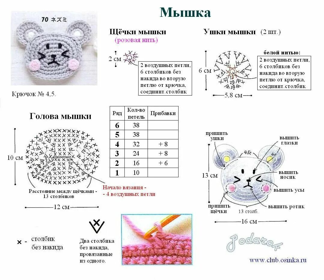 Подробные схемы игрушек крючком "MOSSITA BELLA PATRONES Y GRÁFICOS CROCHET " Crochet applique, Crochet farm anim