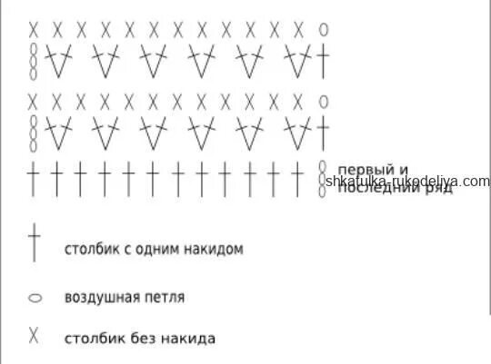 Подробные схемы крючком для начинающих Платье крючком сетчатым узором схемами. Летнее платье без рукавов женское крючко