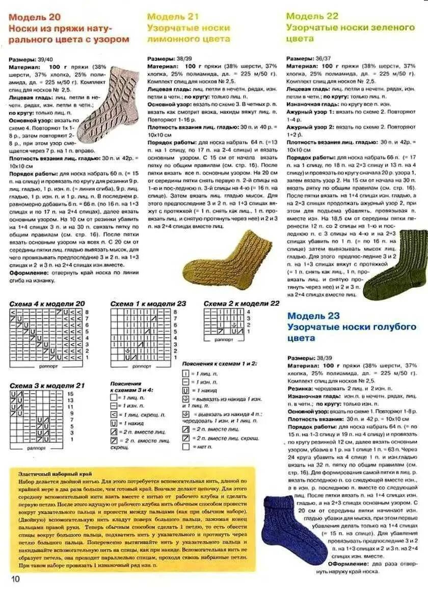 Подробные схемы вязание спицами носки подробнее Картинки СХЕМА ВЯЗАНИЯ СПИЦАМИ ТАПОЧЕК БЕЗ ШВА