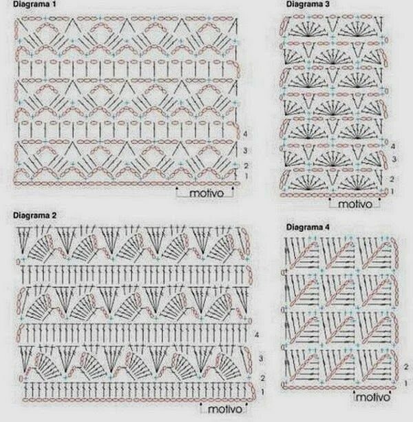 Подробные схемы вязания крючком пледа Crochet: Plaids Crochet chart, Crochet diagram, Crochet stitches chart