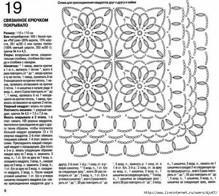 Подробные схемы вязания крючком пледа Схема с пояснениями от djv67