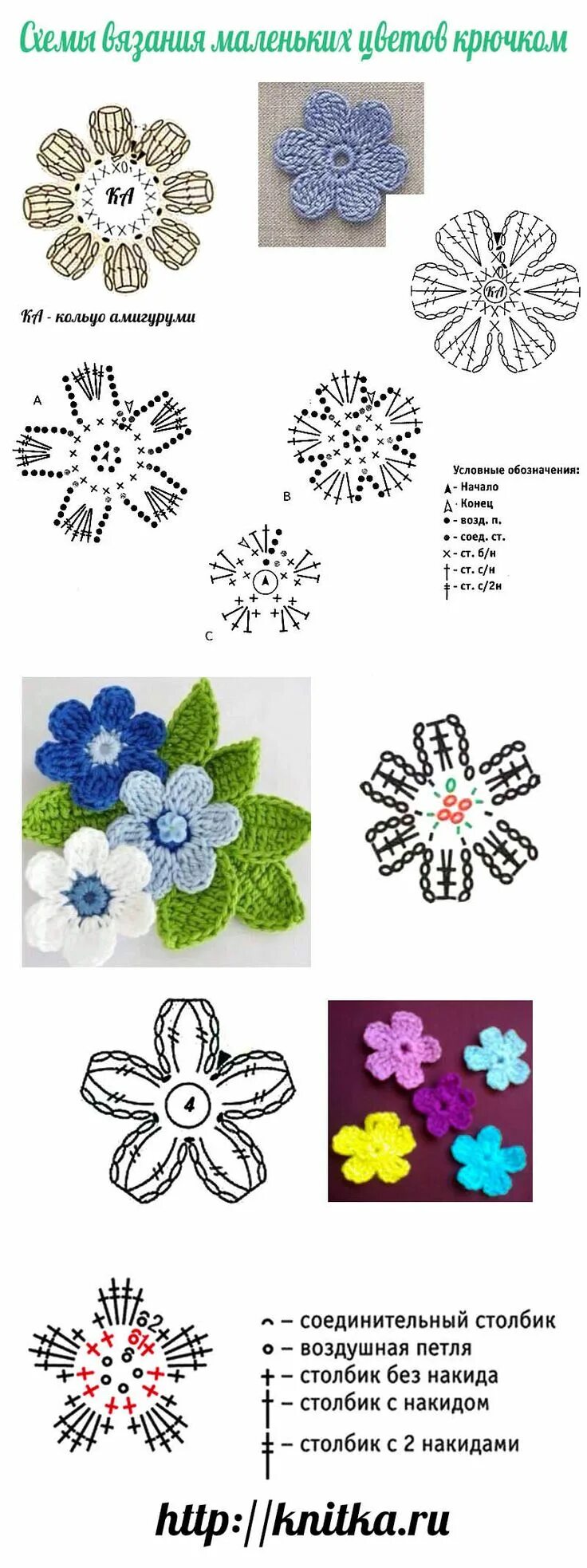 Подробные схемы вязания крючком цветы схема вязания цветов Crochet flowers, Flower chart, Crochet flower tutorial