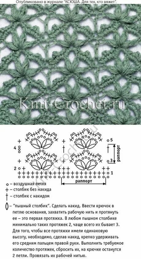 Подробные схемы вязания крючком узоры Крючкомания. Вязание со схемами - Узоры OK.RU Схемы вязания крючком, Вязка оторо