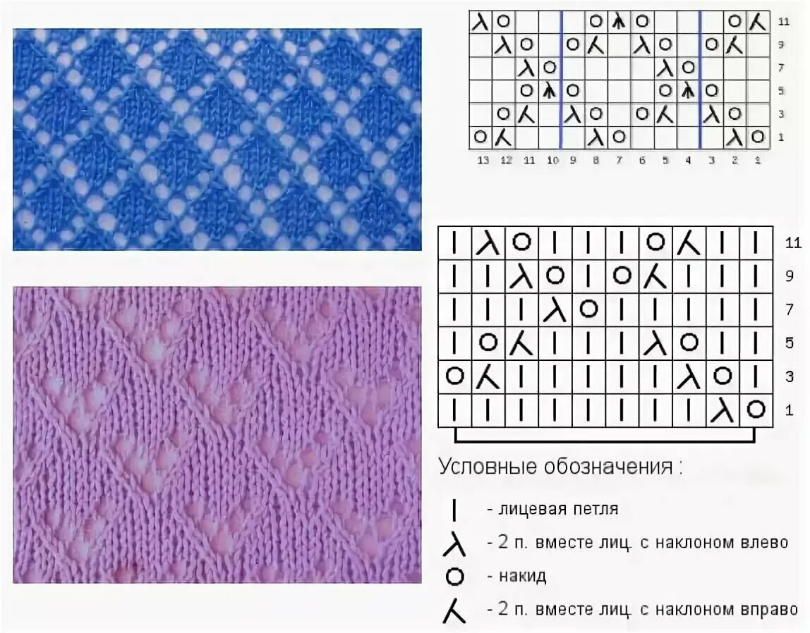 Подробные схемы вязания спицами Новая пряжа и мелкие узоры спицами (12 схем) Свет cофитов Дзен