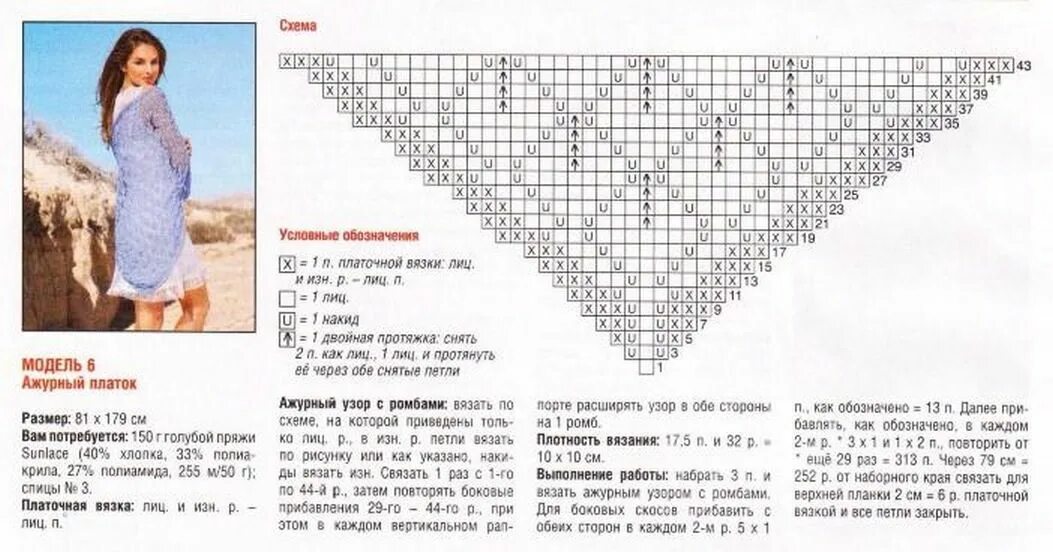 Подробные схемы вязания спицами для начинающих radios de ganchillo chal: la descripción del circuito y videos tutoriales Knitti