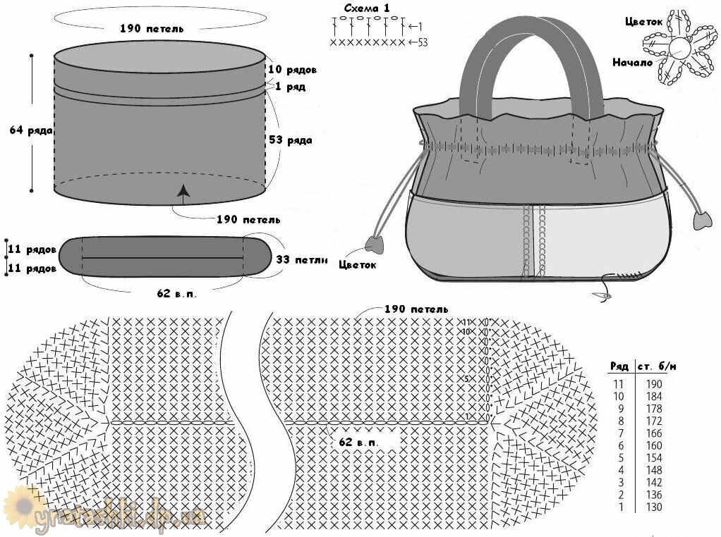 Подробные схемы вязания сумок крючком Сумки крючком.Идеи,схемы Изба рукодельня Дзен