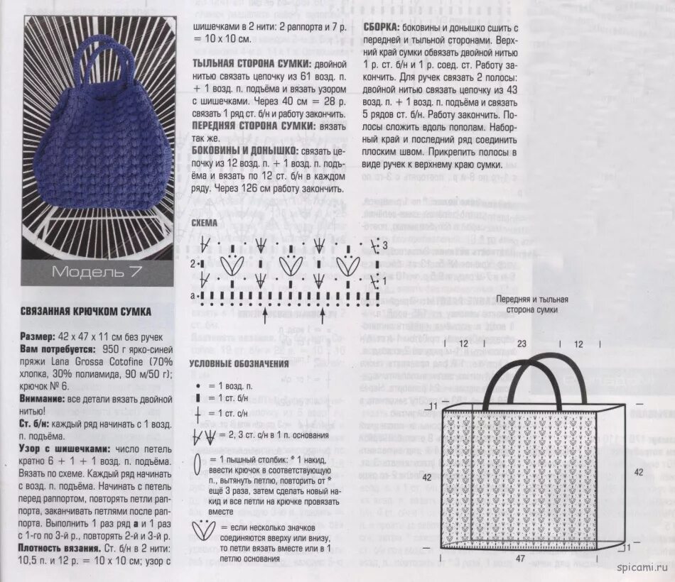 Подробные схемы вязания сумок крючком Сумки крючком - схемы и описание: вязание ажурной сумки. Как связать сумку техни