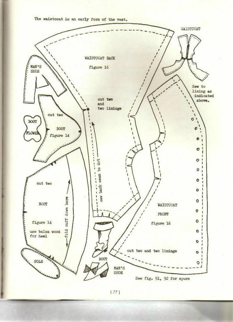 Подробные выкройки Выкройки старинной одежды для кукол. Выкройки, Схема для шитья юбки, Шаблоны для