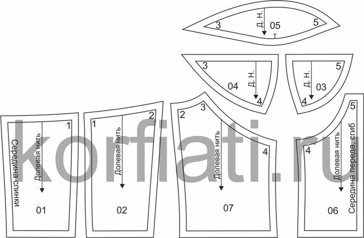 Подробные выкройки Выкройка лифа с чашками от Анастасии Корфиати Bra sewing pattern, Corset sewing 