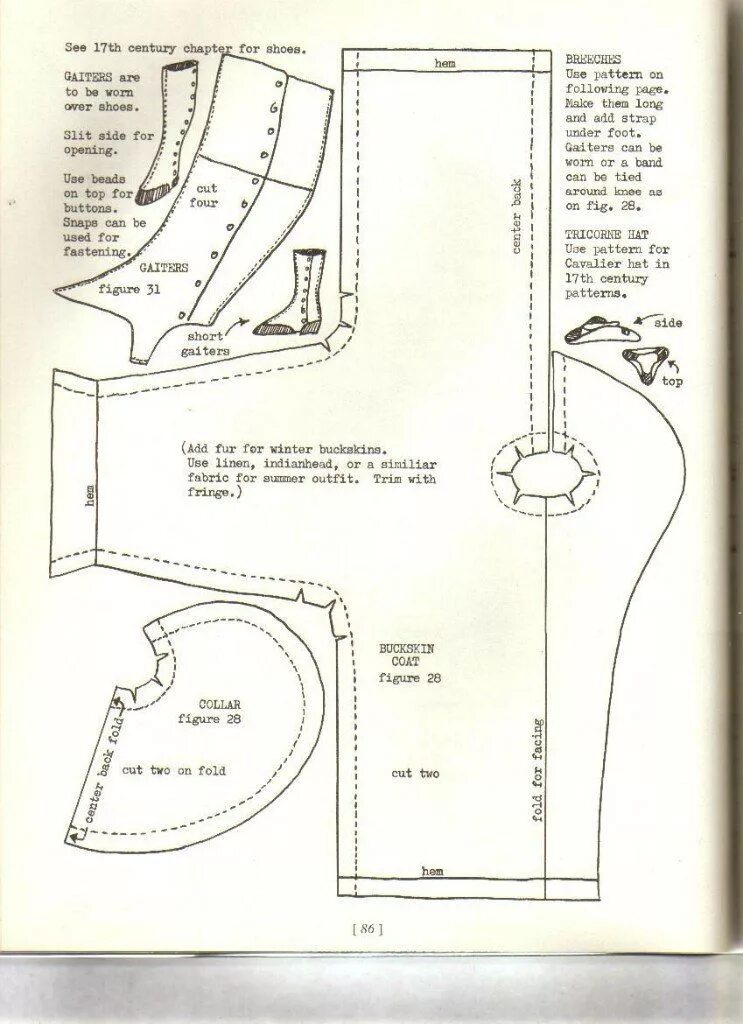 Подробные выкройки Выкройки старинной одежды для кукол. Barbie sewing patterns, Vintage vogue sewin