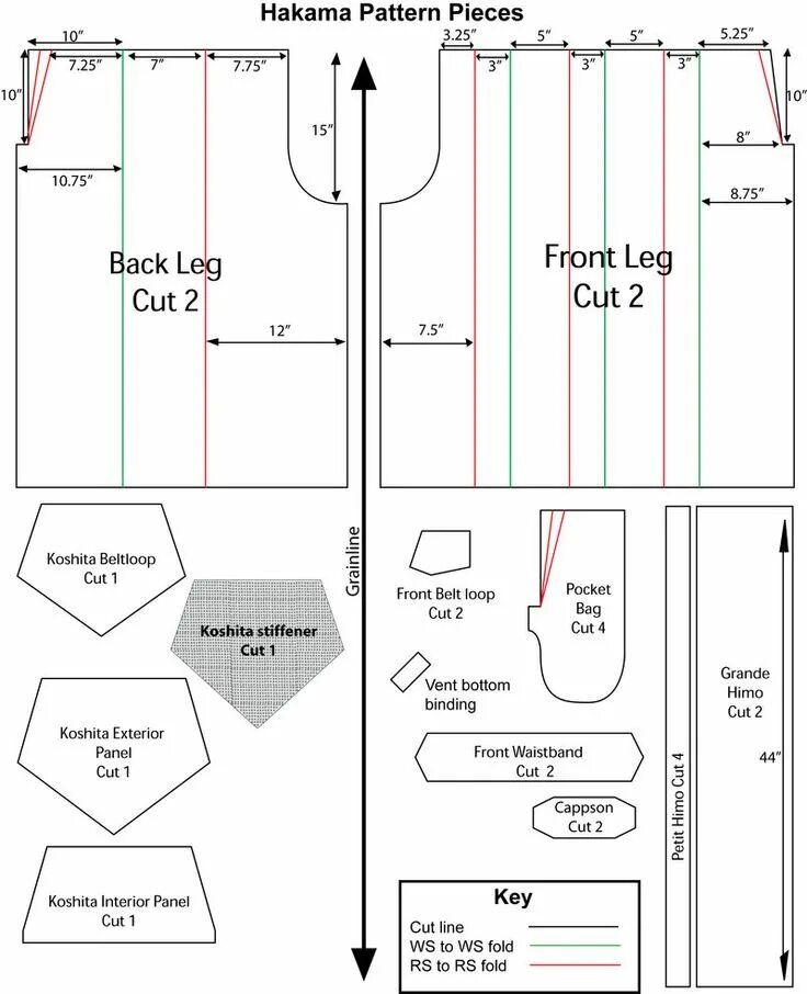 Подробные выкройки Hakama pattern, courtesy of Lastwear. Sewing patterns, Kimono pattern, Sewing