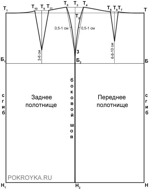 Подробные выкройки юбок Выкройка прямой юбки Покройка-уроки кроя и шитья Юбка своими руками, Выкройки, Ю