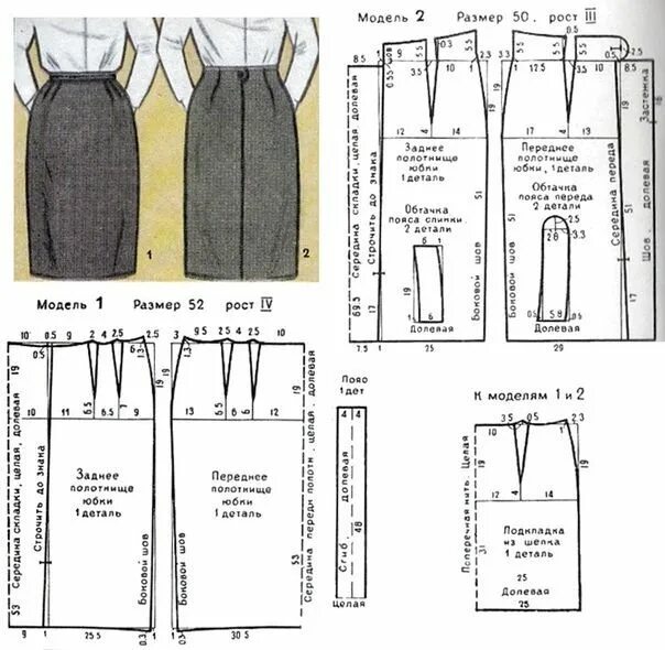 Подробные выкройки юбок Шитье простые выкройки Confección de ropa, Costura, Patrones