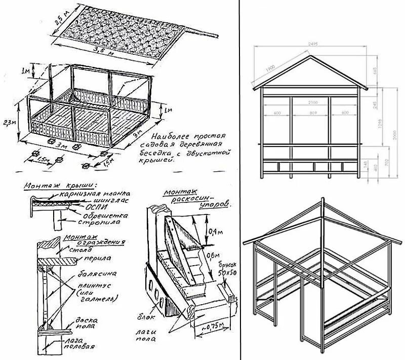 Подробный чертеж беседки Беседки из дерева чертеж: 100 чертежей, размеров и пошаговых фото сборки. - Комп