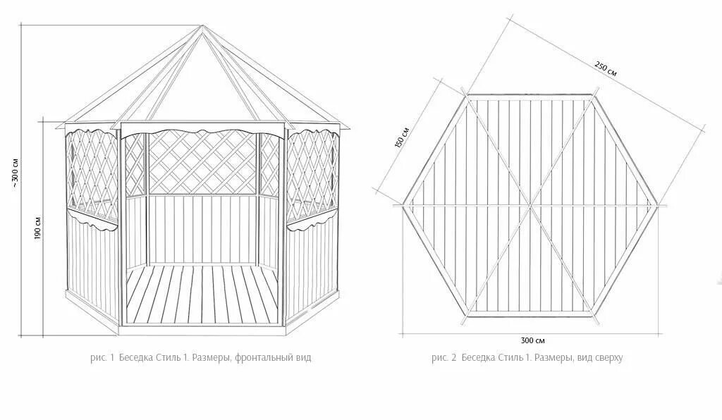 Подробный чертеж беседки Восьмигранная беседка своими руками: чертежи, размеры Save