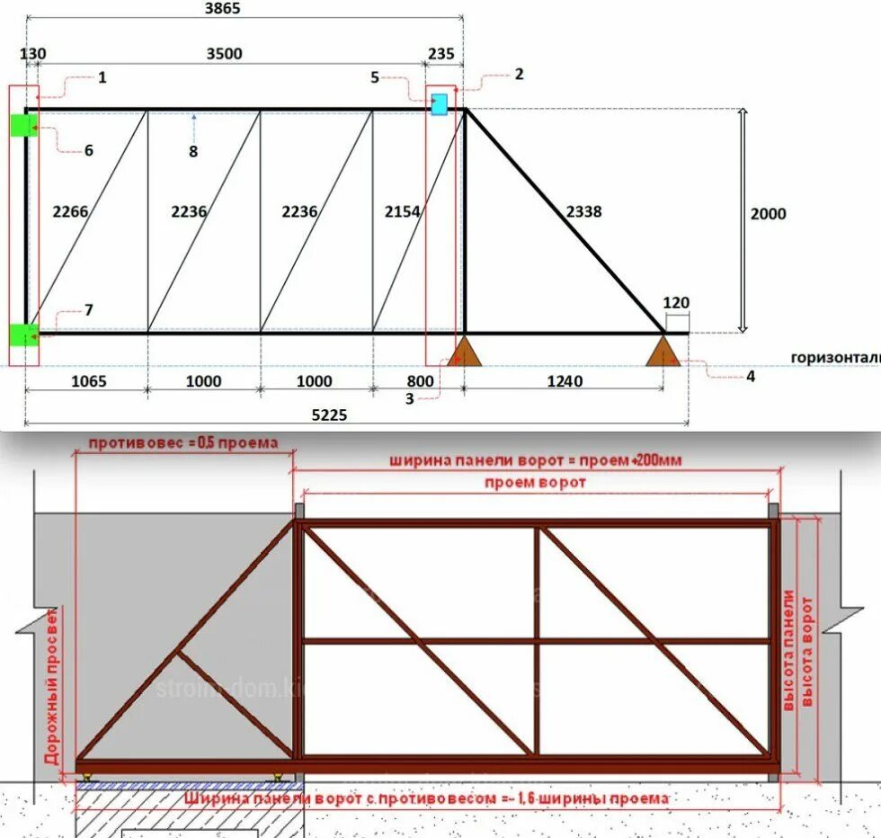 Подробный чертеж откатных ворот Лучший Откатные ворота: изготовление практичной конструкции своими руками. Схемы
